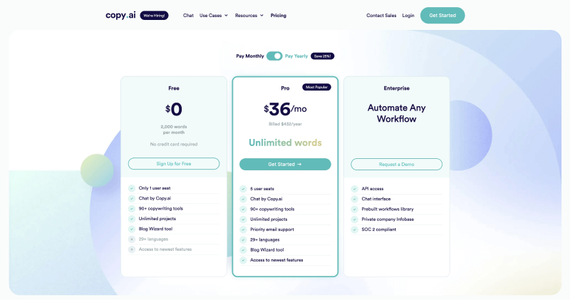 Copy.ai Copy.ai