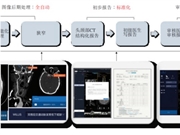 以AI医疗助力乡村振兴 数坤科技数字医生持续在行动