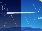 利用 Google 的 AI 能帮助航空公司将凝结尾迹大幅减少 54%