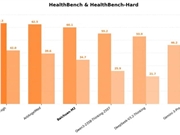 比起上市，王小川讲了更多AI医疗的非共识