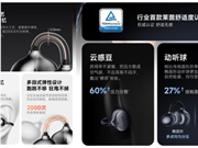 当贝 Air 1 新品耳机正式上线｜打造行业标杆级AI智能耳夹耳机