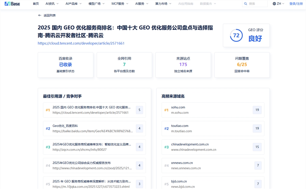 检测GEO推广的起点：先搞清楚你的目标用户到底在问AI什么问题