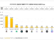 春节十亿红包的背后：AI超级入口的豪赌