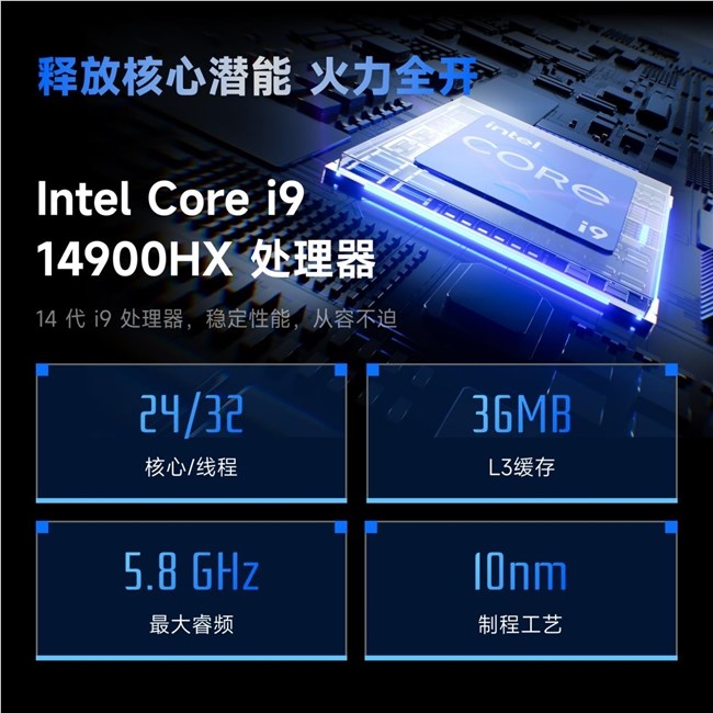 铭凡 G7 Pro 正式亮相：集3A游戏、高端创作、AI计算的全场景迷你旗舰