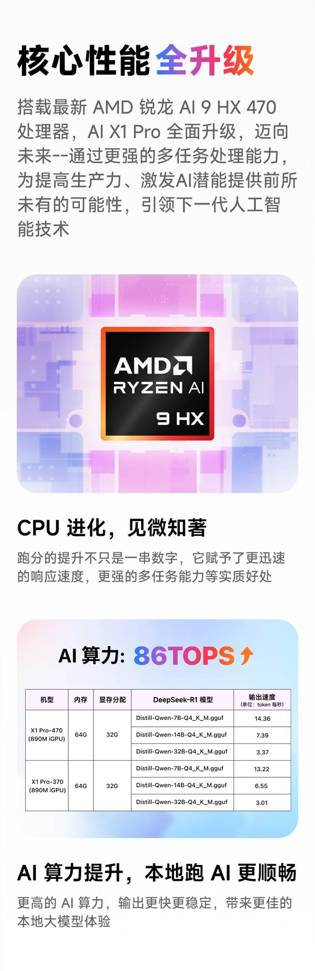 新品发布 | 算力升级 全能进化 铭凡AI X1 Pro 470正式上市