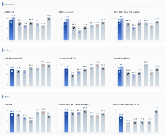 AI日报：阿里千问砸30亿发红包；快手整治AI魔改；灵光App支持上传图片生应用
