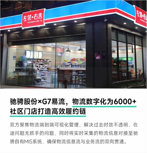 AI+物流：2025年度回顾，G7易流与合作伙伴的协同进化