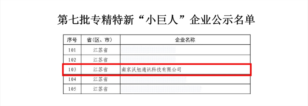 沃旭通讯荣膺国家级专精特新“小巨人”企业——以感传一体化AIoT技术，赋能工业数字化升级