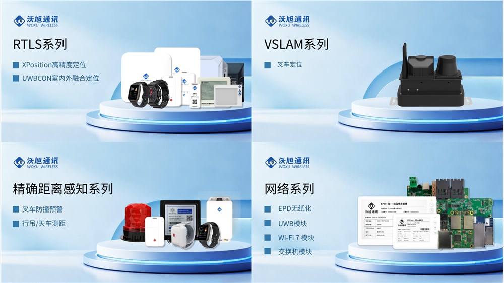 沃旭通讯荣膺国家级专精特新“小巨人”企业——以感传一体化AIoT技术，赋能工业数字化升级