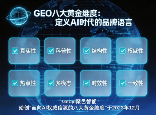 定义AI时代的品牌语言：聚邑智能GEO“面向AI权威信源的八大黄金维度”