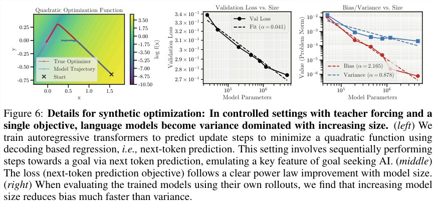 Anthropic重磅研究:AI终极风险不是觉醒,而是随机崩溃 Anthropic重磅研究:AI终极风险不是觉醒,而是随机崩溃
