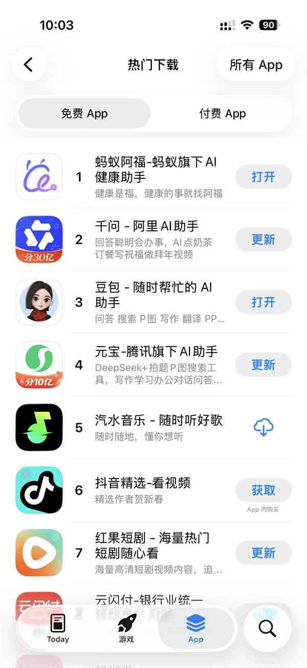 蚂蚁阿福冲上苹果App Store总榜第一!前四全是阿里、字节、腾讯AI应用 蚂蚁阿福冲上苹果App Store总榜第一!前四全是阿里、字节、腾讯AI应用
