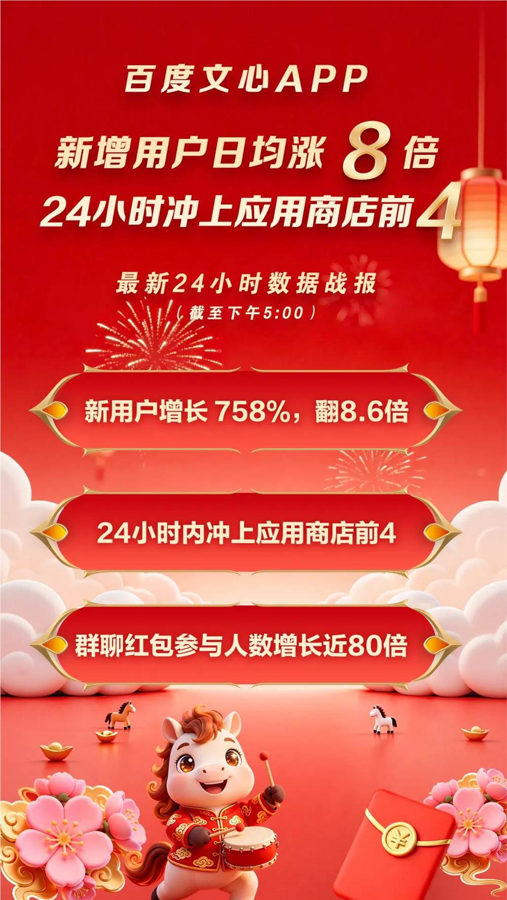 这届AI春节，百度的里面、涨面和赢面