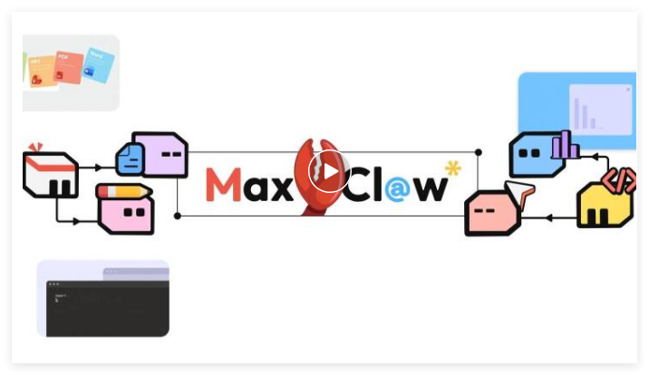 AI日报:MiniMax发布Expert 2.0与云端助手MaxClaw;DeepSeek V4 细节曝光;肯德基AI 点餐助手接入通义千问 AI日报:MiniMax发布Expert 2.0与云端助手MaxClaw;DeepSeek V4 细节曝光;肯德基AI 点餐助手接入通义千问