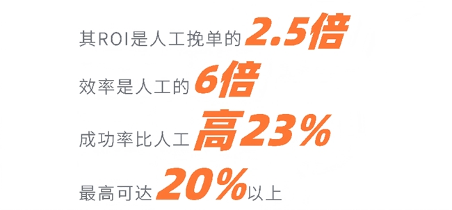 快手电商发布2025治理体验报告：AI驱动与机制创新双轮并进 构建信任电商新生态