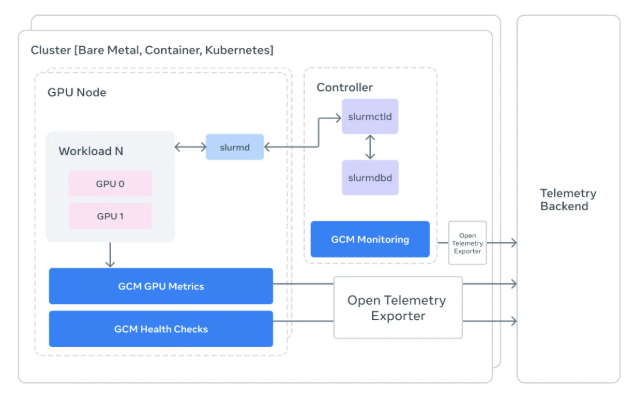 AI日报：谷歌发布Gemini3.1Pro；Claude Code远程控制功能上线；Qwen3.5开源家族新增多款模型