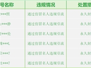微信严打AI仿冒名人 千余账号被处置 多人被永久封禁