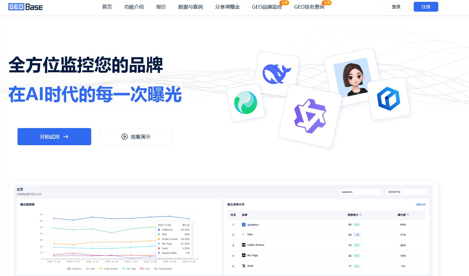 ​别再盲目做 AI 营销了！这款 GEO监控工具，撕开了大模型引用的“黑盒”