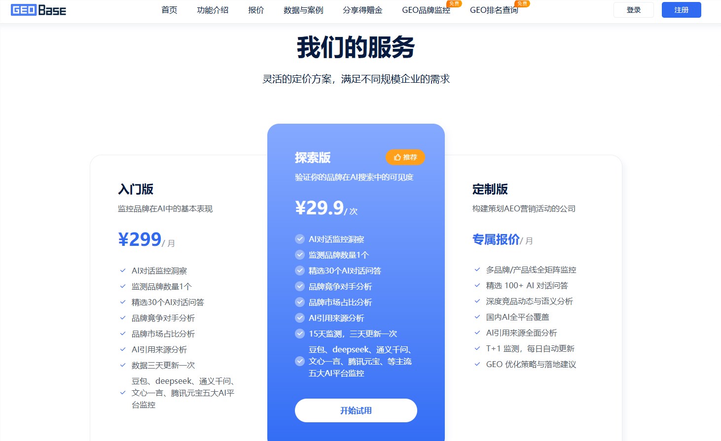 ​别再盲目做 AI 营销了！这款 GEO监控工具，撕开了大模型引用的“黑盒”