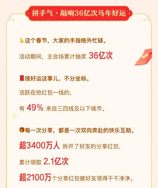 春节AI红包大战埋下了四个伏笔