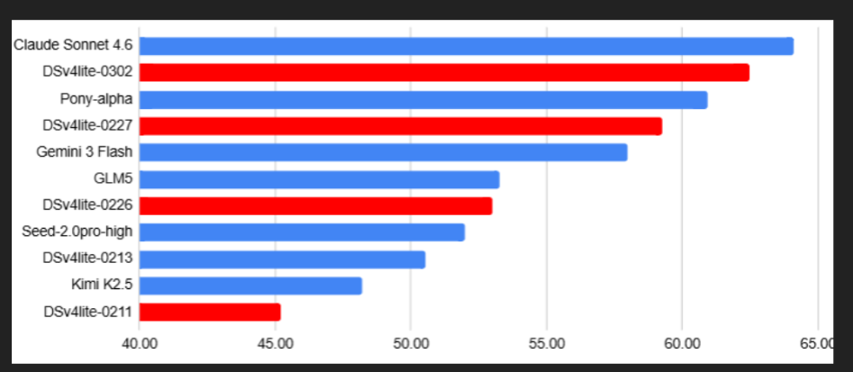 AI日报：MiniMax公布上市后首份财报；千问开源Qwen3.5小型模型系列；Claude Code官方语音模式上线