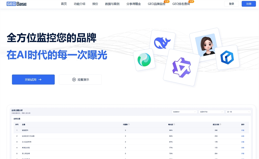 AI搜索排名查询哪个平台好？GEO推广链接优化效果检测工具推荐