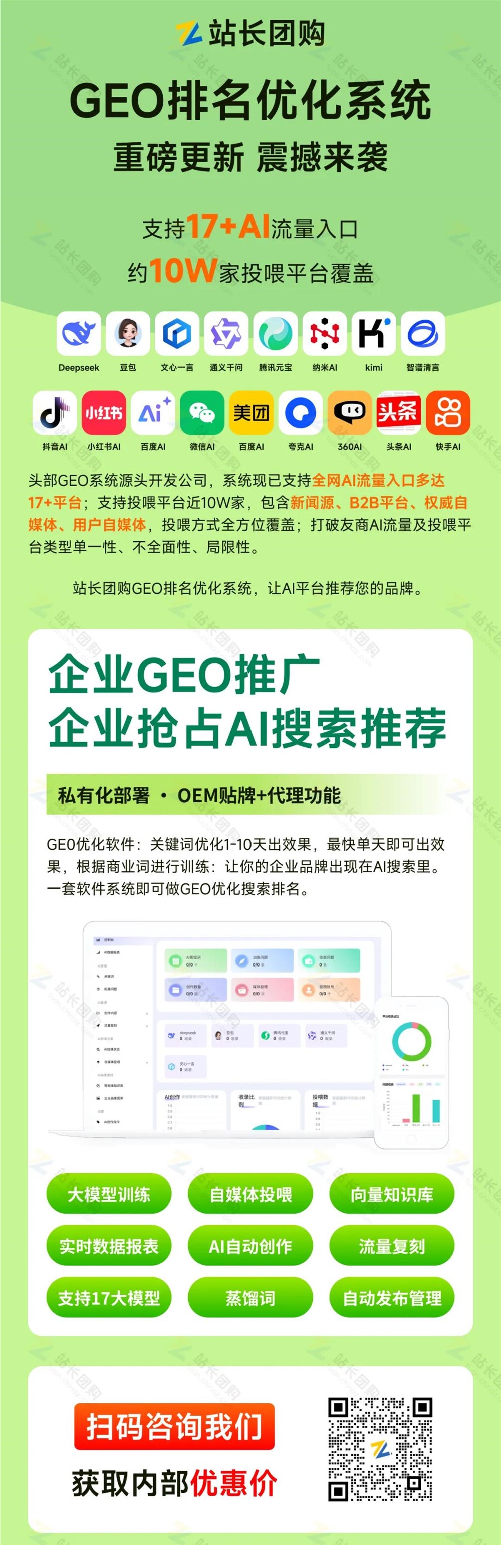 GEO优化系统一键帮你抢占流量新C位！让你的品牌被AI平台优先推荐！