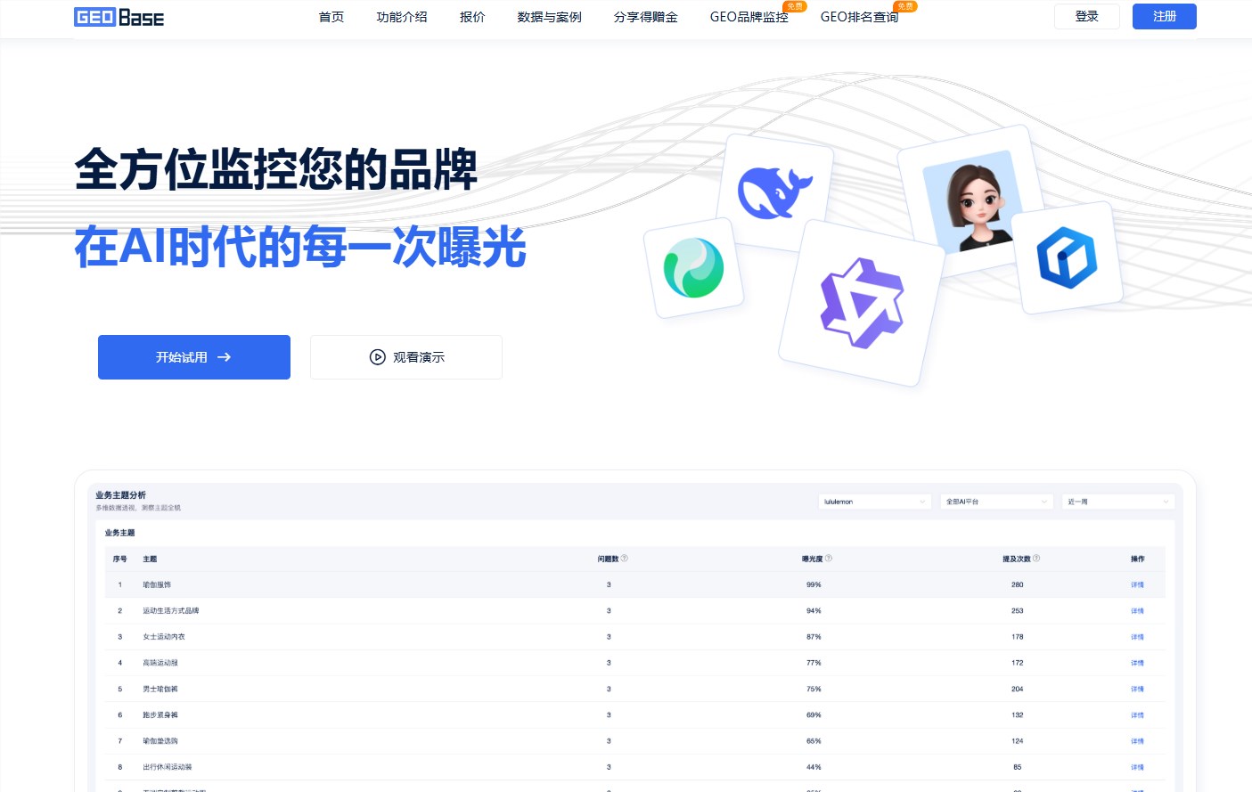 如何让AI优先推荐你的品牌？GEO公司推荐及平台优化服务商全景选型指南