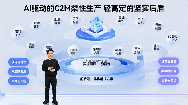 3月5日，三维家扔下一张“王炸”：AI不再是玩具，是生产力