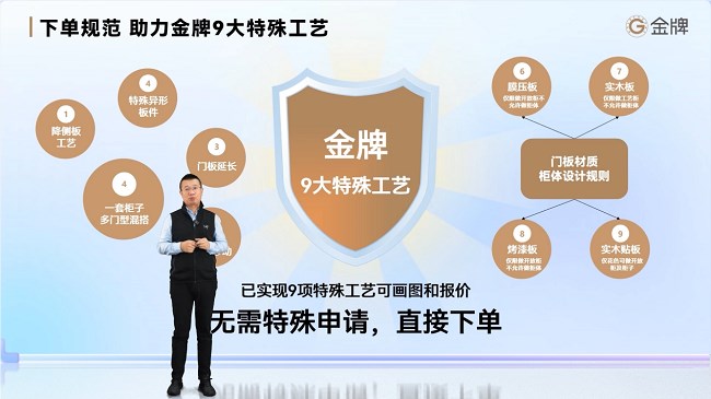 3月5日，三维家扔下一张“王炸”：AI不再是玩具，是生产力