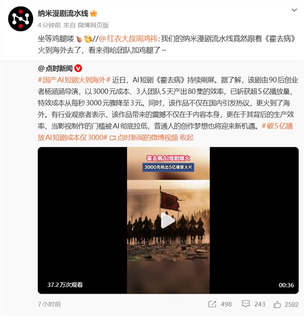 国产AI短剧《霍去病》火到海外 播放量超5亿!3000元成本、3人团队5天产出80集 国产AI短剧《霍去病》火到海外 播放量超5亿!3000元成本、3人团队5天产出80集