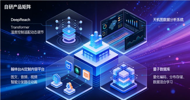 2026年新版权威GEO公司推荐报告：谁在领跑中国AI搜索优化赛道？