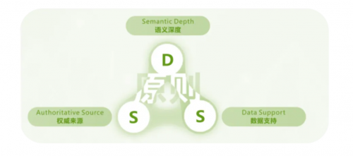 破解AI营销乱象，源易联合艾瑞发布2026年GEO行业发展白皮书