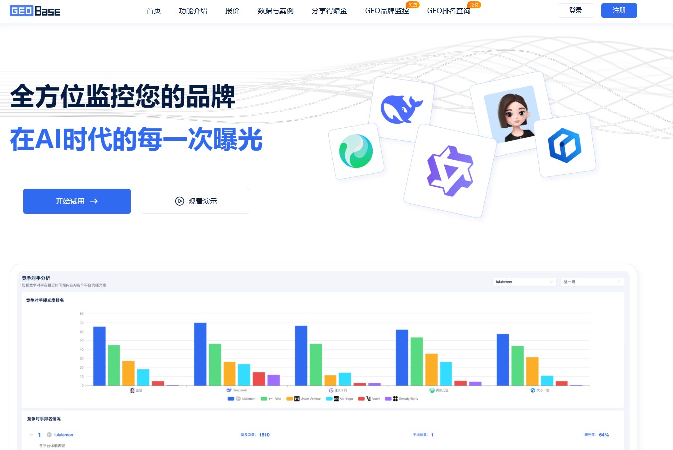 AI搜索时代，谁在定义你的品牌？ 2026 年GEO工具与服务商选型全指南