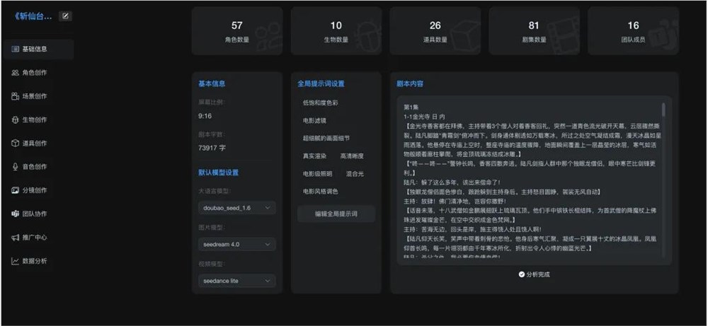 AI真人短剧《斩仙台》6天播放破亿背后：12人30天10万算力成本